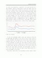 청년실업정책 분석과 대안모색_졸업논문 A+ 39페이지