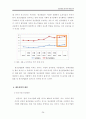 청년실업정책 분석과 대안모색_졸업논문 A+ 41페이지