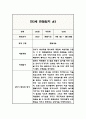만3세 2학기 관찰일지 (해석과 평가 포함아주 자세합니다) (평가제,평가인증 관찰일지) 6페이지