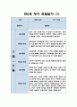 만0세 영아 1년 관찰일지 / 일상,놀이활동 관찰일지 / 영아전담 어린이집 관찰일지 7페이지