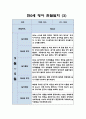 만0세 영아 1년 관찰일지 / 일상,놀이활동 관찰일지 / 영아전담 어린이집 관찰일지 10페이지