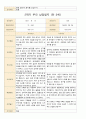 어린이집 2학기 부모 상담일지 만3세 19명 7페이지