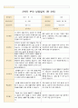 어린이집 2학기 부모 상담일지 만3세 19명 8페이지
