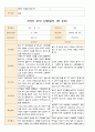 어린이집 2학기 부모 상담일지 만3세 19명 11페이지