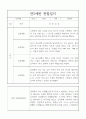 만2세 1학기 관찰일지 - 일상생활,놀이활동 관찰일지 + 1학기 종합발달평가 (공공형 영아전담) 1페이지