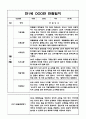 만1세 영아 1년분량 관찰기록과 발달평가 / 6개영역 관찰일지 / 모든계절 사용가능 관찰일지 1페이지