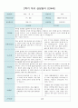 만4세 20명 2학기(9월~2월)  부모 상담일지 4페이지