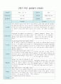 만4세 20명 2학기(9월~2월)  부모 상담일지 5페이지