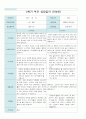 만4세 20명 2학기(9월~2월)  부모 상담일지 6페이지