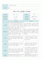 만4세 20명 2학기(9월~2월)  부모 상담일지 13페이지