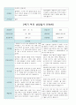 만4세 20명 2학기(9월~2월)  부모 상담일지 16페이지