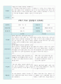 만4세 20명 2학기(9월~2월)  부모 상담일지 18페이지