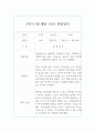 2학기 만1세 관찰일지 5명 10페이지 분량 관찰일지 4페이지