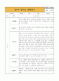 만2세 영아반 1년 관찰일지 * 관찰일지+발달평가 * 20Page 분량 관찰일지 5페이지