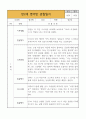 만2세 영아반 1년 관찰일지 * 관찰일지+발달평가 * 20Page 분량 관찰일지 9페이지