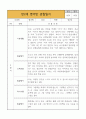 만2세 영아반 1년 관찰일지 * 관찰일지+발달평가 * 20Page 분량 관찰일지 11페이지