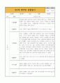 만2세 영아반 1년 관찰일지 * 관찰일지+발달평가 * 20Page 분량 관찰일지 15페이지