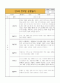 만2세 영아반 1년 관찰일지 * 관찰일지+발달평가 * 20Page 분량 관찰일지 18페이지
