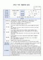 만4세 2학기 부모면담일지 15명입니다.(부모상담일지/개별면담일지) 6페이지