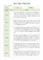 영아 관찰일지  기록 만1세 8명  6월-8월 5페이지