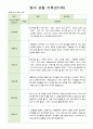 영아 관찰일지  기록 만1세 8명  6월-8월 6페이지