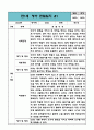만1세 1년 (3월,4월,5월,6월,7월,8월,9월,10월,11월,12월,1월,2월) 관찰일지 / 6개영역별 관찰내용과 평가 / 평가인증 통과 관찰일지 2페이지