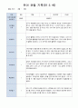 유아 관찰 일지기록 만5세 22명  3-5월/ 평가제 5페이지