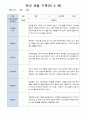 유아 관찰 일지기록 만5세 22명  3-5월/ 평가제 15페이지