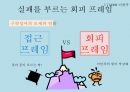 나를 바꾸는 심리학의 지혜 - 프레임 7페이지