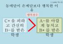 나를 바꾸는 심리학의 지혜 - 프레임 15페이지