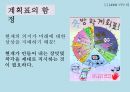나를 바꾸는 심리학의 지혜 - 프레임 27페이지
