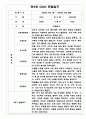 만5세 2학기 유아 관찰일지 5명 (9월~2월 관찰일지와 발달평가) 4페이지