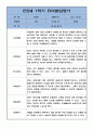 만5세 1학기 유아 발달평가 3명  6개 영역 발달평가 1페이지