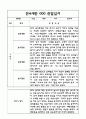 2022,2023년 2학기 만4세 관찰일지와 2학기 평가 (5명분량 관찰일지) 2페이지