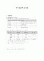 [국어교육]국어음운학 교육론 1페이지