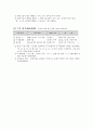 [국어교육]국어음운학 교육론 17페이지
