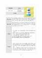 A+ 로타바이러스장염 아동간호 케이스 간호진단3개 간호과정 1개 24페이지