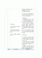 성인_ 전립선 비대증 PBL 간호진단 26페이지