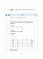 성인_ 전립선 비대증 PBL 간호진단 29페이지
