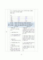 성인_ 전립선 비대증 PBL 간호진단 30페이지