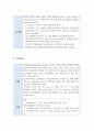 치료적 정신간호활동 7페이지