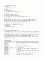 간호법규 요약2 5페이지