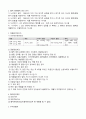 간호법규 요약2 8페이지
