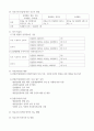 간호법규 요약정리 10페이지