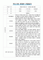 만4,5세 혼합반 2학기 관찰일지  2학기 해석 및 평가  6개영역 관찰일지 3페이지