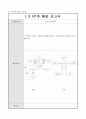 캡스톤 디자인 결과보고서 터치센서, 초음파센서를 활용한 독거노인과 1인 가구를 위한 안전장치 11페이지