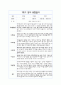 만1세 1학기 (3월~8월) 관찰일지 10명 분량 1페이지