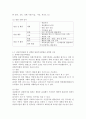 (교육평가, 공통형, 지정형) 1. 공통형 ➀관찰법의 개념, 관찰기록방법, 진행절차를 간단히 기술하고, ➁관찰기록방법 가운데 1가지를 선택한 뒤 그것의 선택 이유를 간단히 밝히고 ➂그 관찰기록방법을 교육현장이나 생활현장에서 직접 실시한 기록과 그에 따른 결과를 기술하시오. 2. 지정형 A형(학번 끝자리가 1-3): 교육평가의 개념에 대해 간단히 기술하시오. B형(학번 끝자리가 4-6): 포트폴리오 평가에 대해 간단히 기술하시오. C형(학번 끝자리가 7- 6페이지