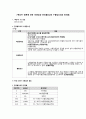 “복숭아” 품목에 대한 HS번호와 관세율표상의 수출입요건과 관세율 2페이지