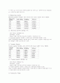 물리분석실험 calibration 2페이지